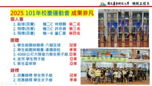 Read more about the article 狂賀! 本系於101週年校慶運動會戰績非凡!